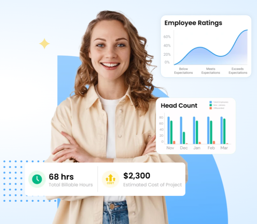 hr intro
