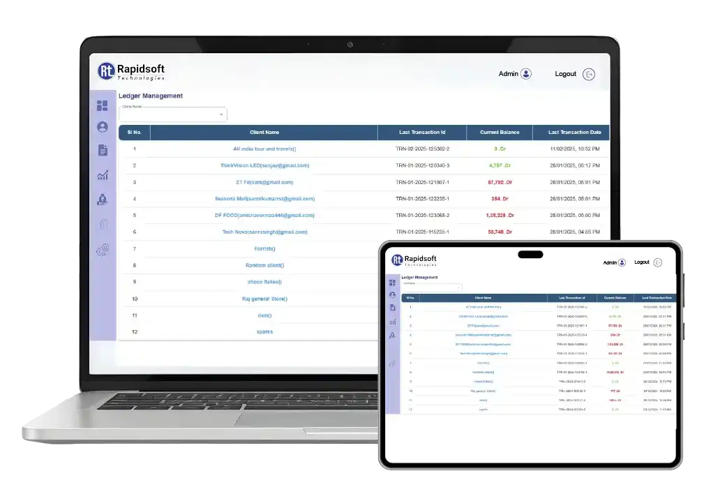 sfa ledger management